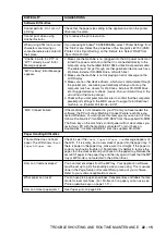 Preview for 347 page of imagistics ix2700 User Manual