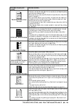 Preview for 351 page of imagistics ix2700 User Manual