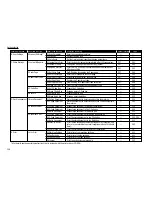 Preview for 27 page of imagistics ix3010 Operating Manual