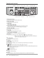 Preview for 20 page of imagistics sx1480 User Manual