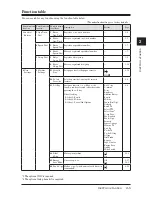 Preview for 39 page of imagistics sx1480 User Manual