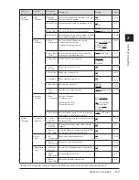 Preview for 41 page of imagistics sx1480 User Manual