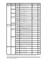 Preview for 42 page of imagistics sx1480 User Manual