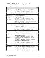 Preview for 150 page of imagistics sx1480 User Manual