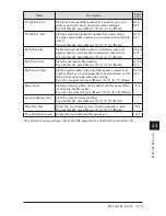 Preview for 151 page of imagistics sx1480 User Manual