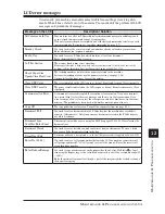 Preview for 167 page of imagistics sx1480 User Manual