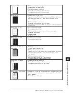 Preview for 175 page of imagistics sx1480 User Manual