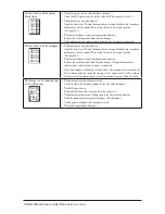 Preview for 176 page of imagistics sx1480 User Manual