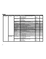 Preview for 25 page of imagistics VarioPrint 5000 Operating Manual