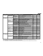 Preview for 26 page of imagistics VarioPrint 5000 Operating Manual