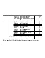 Preview for 27 page of imagistics VarioPrint 5000 Operating Manual