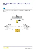 Preview for 15 page of imants RotoKnife Mini Manual