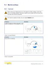 Предварительный просмотр 31 страницы imants RotoKnife Mini Manual