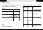 Preview for 49 page of IMASS A3 Prime Clean User Manual