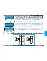 Preview for 19 page of Imax B6 LiPro Instruction Manual