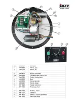 Предварительный просмотр 20 страницы Imax IM400RCX User Manual