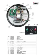 Предварительный просмотр 21 страницы Imax IM400RCX User Manual