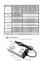 Preview for 3 page of IMAYCC YY-12V-600W Instruction Manual