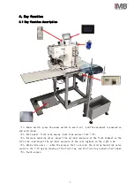 Preview for 9 page of IMB MB2003B Instruction Manual