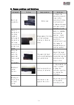 Preview for 22 page of IMB MB2003B Instruction Manual