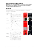 Preview for 12 page of IMC Networks IE-iMcV-MediaLinX TX/SFP Operation Manual