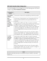 Preview for 10 page of IMC Networks IE-iMcV-MultiWay Operation Manual