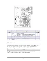 Preview for 11 page of IMC Networks IE-iMcV-MultiWay Operation Manual