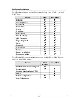 Preview for 13 page of IMC Networks IE-iMcV-MultiWay Operation Manual