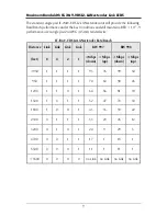 Preview for 12 page of IMC Networks IE-iMcV-VDSL2-LANextender Operation Manuals