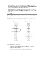 Предварительный просмотр 10 страницы IMC Networks iMcV-DS3/E3-LineTerm Operation Manual