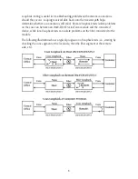 Предварительный просмотр 11 страницы IMC Networks iMcV-DS3/E3-LineTerm Operation Manual