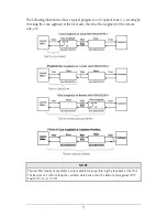 Preview for 12 page of IMC Networks iMcV-DS3 Operation Manual