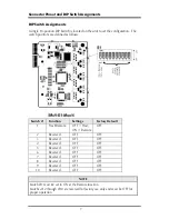 Preview for 11 page of IMC Networks iMcV-E1-Mux/4 Operation Manual