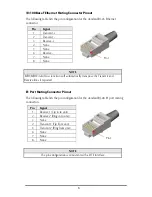 Preview for 12 page of IMC Networks iMcV-E1-Mux/4 Operation Manual