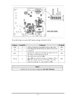 Предварительный просмотр 6 страницы IMC Networks McPC 10 Operation Manual