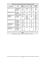 Preview for 8 page of IMC Networks MediaConverter 1 Operation Manual