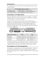 Preview for 14 page of IMC Networks MediaConverter 1 Operation Manual