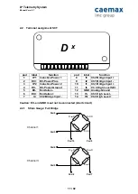 Preview for 11 page of IMC CAEMAX DX Manual