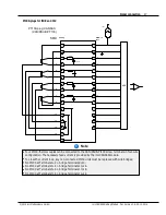 Preview for 47 page of IMC Cansas - SCI8 Getting Started