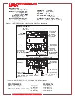 Предварительный просмотр 4 страницы IMC Eagle 2 SUN CONTROL Service And Installation Instructions