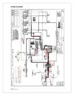 Предварительный просмотр 17 страницы IMC F78/061 Operating, And Servicing  Instructions