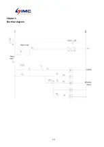 Предварительный просмотр 10 страницы IMC IMCHX-007 Series Operation Manual