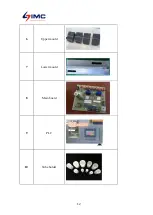 Preview for 12 page of IMC IMCHX-007 Series Operation Manual