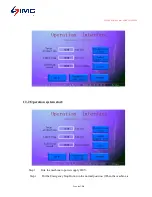 Предварительный просмотр 6 страницы IMC IMCLM-ST Operation & Instruction Manual