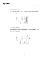 Предварительный просмотр 14 страницы IMC IMCLM-ST Operation & Instruction Manual