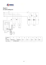 Предварительный просмотр 12 страницы IMC IMCQS Series Operation Manual