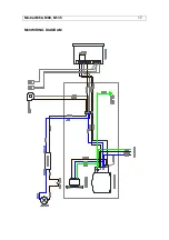 Preview for 17 page of IMC MISTRAL 13 Series Installation And Operating Manual