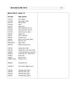 Preview for 23 page of IMC MISTRAL 13 Series Installation And Operating Manual