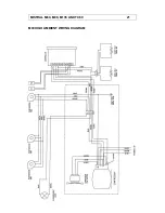 Preview for 25 page of IMC MISTRAL M135 Installation Operating & Maintenance Manual