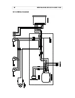 Preview for 26 page of IMC MISTRAL M135 Installation Operating & Maintenance Manual